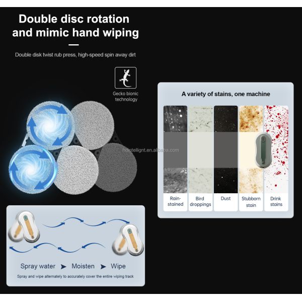 65dB 72W Remote Control Window Washer Customized Logo Automatic Window Cleaner Robot