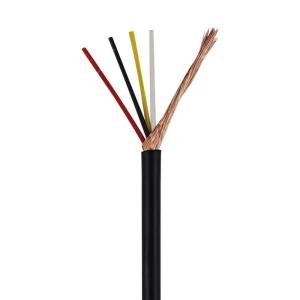 GB/T9330-2008 Standard 0.5-2.5mm2 Copper Braided Shielded Control Cable for