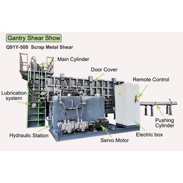 Remote Control 500 Ton Automatic Guillotine Shear Metal Equipment