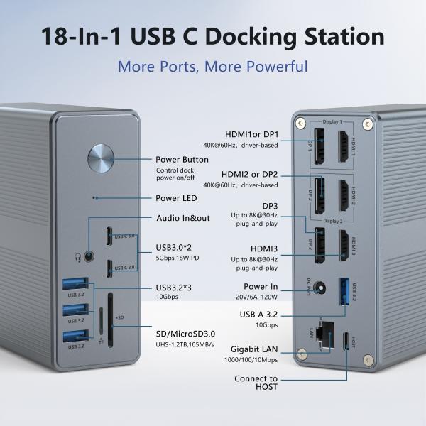 Buy Smart Chip for Safe and Device Operation USB-C Hub with Stable Power and High-Performance HDMI Output at wholesale prices