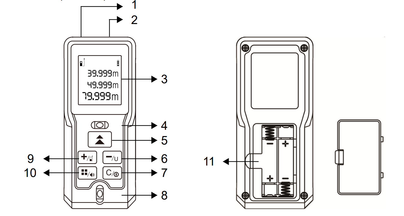 Handheld Laser Distance Meter Electric Distance Measuring Equipment Mini Portable Digital Laser Rangefinders 0.05-120m