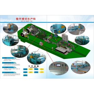cut to length line details
