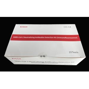KISSH Rapid Covid 19 Neutralization Antibody Detection Kit Immunofluorescence