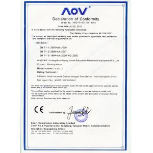 Guangzhou   Happy    Island Toy   Co.,Ltd Certifications