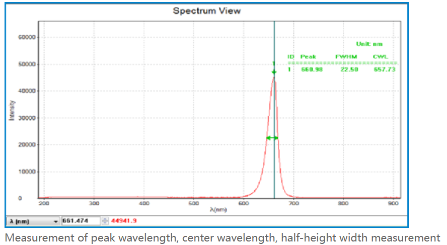 500mA Power Supply UV VIS Compact LED Optical Tester for Radiated Power and Efficiency