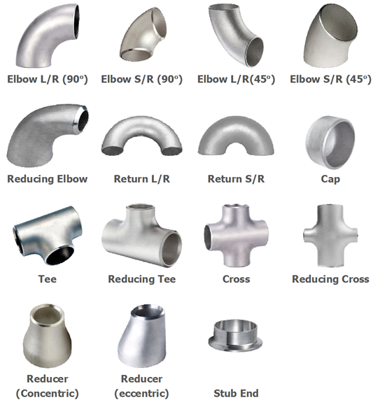 ASME B16.28 Alloy Pipe Fittings , ASTM A234 Butt Welding Fittings