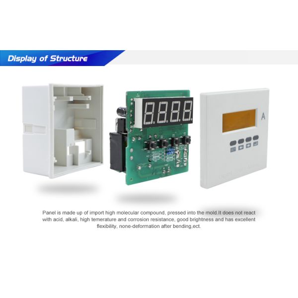 J model 96*96 mm Single Phase LED Current Ampere Meter