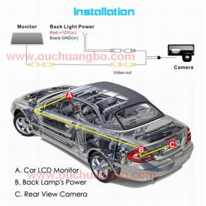 Waterproof digital rear camera for Nissan Teana OCB-T6816