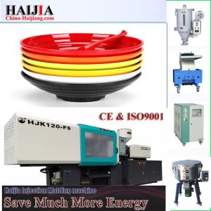 PLC All Electric Injection Molding Machine 0 - 650mm Opening Stroke