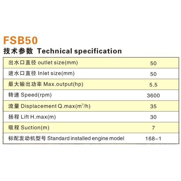 Gasoline Pump body FSB50