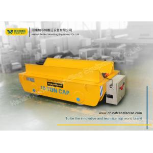 SGS Mining Factory Fluiconnecto Rail Transport Car