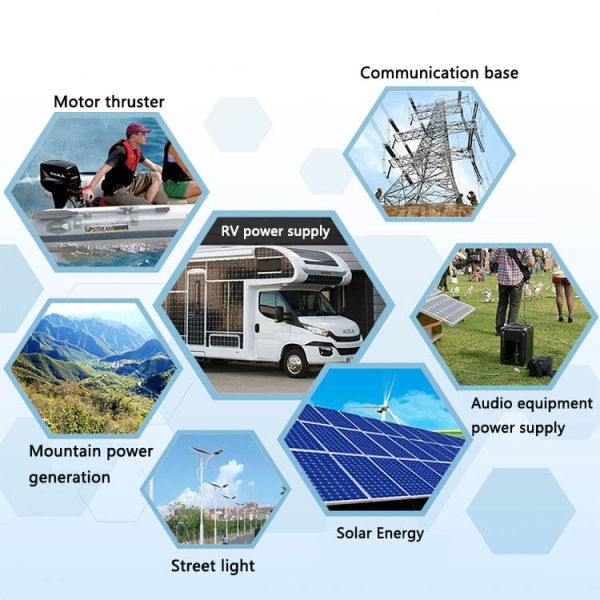 Lifepo4 Lithium Ion Battery US and Europe Most Popular Best Seller Lead Acid Replacement Solar RV Marine 12V 100ah 200ah 300ah