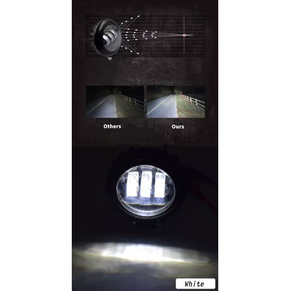 30W Waterproof LED Work Lights