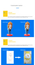OEM factory custom Cartoon Model Toy Anime PVC Figure