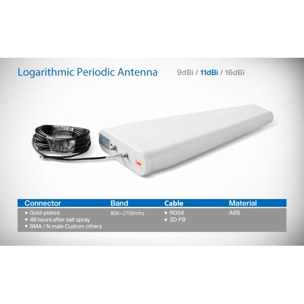 High Gain 11dBi Signal Broadband 698-2700 MHz Log Periodic Antenna for 4G 5G network