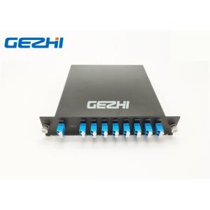 8CH DWDM Mux Demux