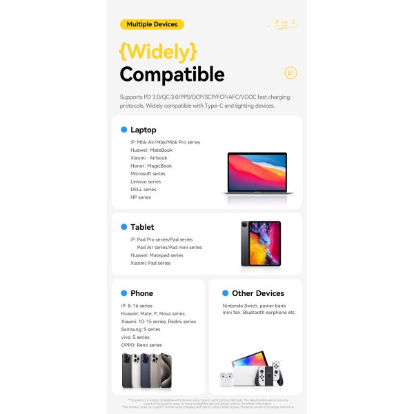 ESSAGER ES-X71 5 in 1 QC PD USB A/C to USB C/L Smart Watch Charging Data Cable