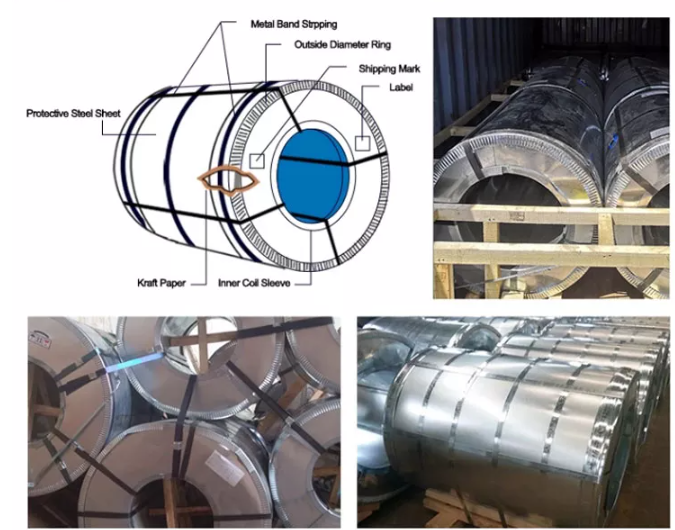 100-2500mm Galvanized Coil Price SGCC SGCD CGCC TDC51DZM DX53D 0.12-6mm