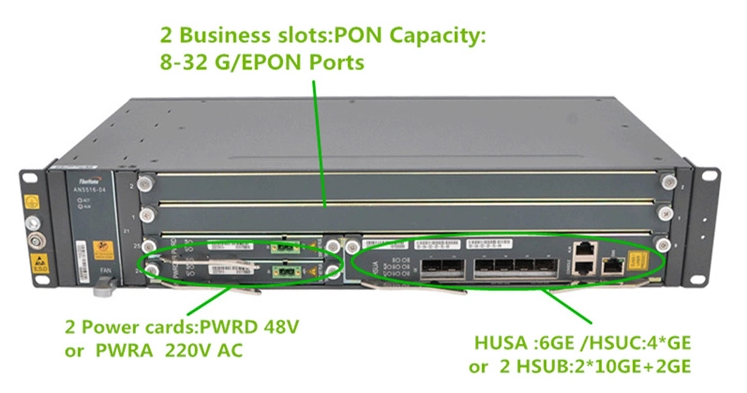HUAWEI AN5516-04 OLT Mini GPON EPON FTTH Fiberhome Power Supply