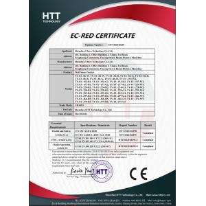Shenzhen Ubero Technology Ltd. Certifications